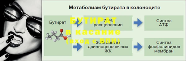 таблы Абинск